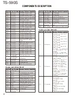 Preview for 22 page of Kenwood TS-590S Service Manual