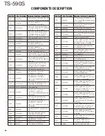 Preview for 24 page of Kenwood TS-590S Service Manual