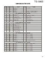 Preview for 33 page of Kenwood TS-590S Service Manual