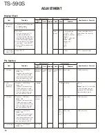 Preview for 70 page of Kenwood TS-590S Service Manual