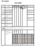 Preview for 74 page of Kenwood TS-590S Service Manual