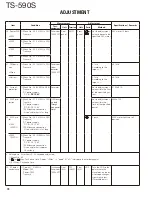 Preview for 78 page of Kenwood TS-590S Service Manual