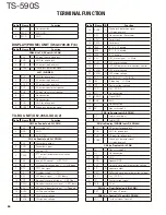 Предварительный просмотр 86 страницы Kenwood TS-590S Service Manual