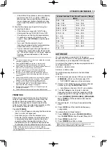 Предварительный просмотр 61 страницы Kenwood TS-590SG Instruction Manual