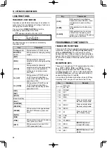 Preview for 64 page of Kenwood TS-590SG Instruction Manual