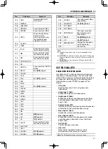 Предварительный просмотр 65 страницы Kenwood TS-590SG Instruction Manual