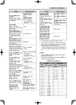 Предварительный просмотр 73 страницы Kenwood TS-590SG Instruction Manual