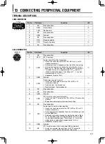 Preview for 77 page of Kenwood TS-590SG Instruction Manual