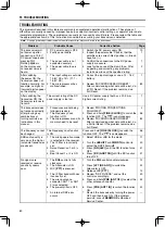 Предварительный просмотр 88 страницы Kenwood TS-590SG Instruction Manual