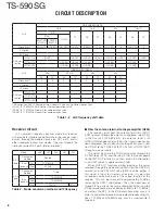 Preview for 8 page of Kenwood TS-590SG Service Manual