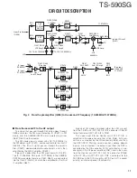 Preview for 11 page of Kenwood TS-590SG Service Manual