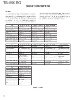 Preview for 14 page of Kenwood TS-590SG Service Manual