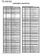 Preview for 20 page of Kenwood TS-590SG Service Manual