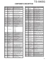 Preview for 21 page of Kenwood TS-590SG Service Manual