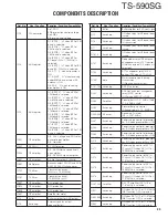 Preview for 23 page of Kenwood TS-590SG Service Manual