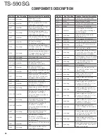 Preview for 24 page of Kenwood TS-590SG Service Manual