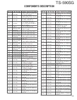 Preview for 25 page of Kenwood TS-590SG Service Manual