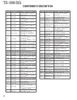 Preview for 26 page of Kenwood TS-590SG Service Manual