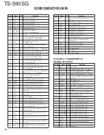 Preview for 28 page of Kenwood TS-590SG Service Manual