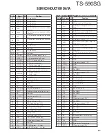 Preview for 29 page of Kenwood TS-590SG Service Manual