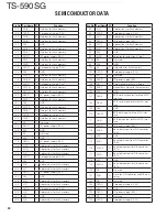 Preview for 30 page of Kenwood TS-590SG Service Manual