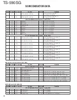 Preview for 32 page of Kenwood TS-590SG Service Manual