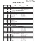 Preview for 33 page of Kenwood TS-590SG Service Manual