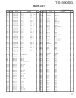 Preview for 69 page of Kenwood TS-590SG Service Manual