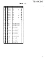 Preview for 79 page of Kenwood TS-590SG Service Manual