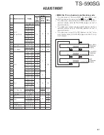 Preview for 87 page of Kenwood TS-590SG Service Manual