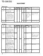 Preview for 88 page of Kenwood TS-590SG Service Manual