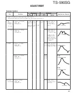 Preview for 89 page of Kenwood TS-590SG Service Manual