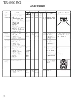 Preview for 90 page of Kenwood TS-590SG Service Manual