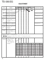 Preview for 92 page of Kenwood TS-590SG Service Manual