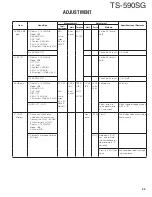 Preview for 93 page of Kenwood TS-590SG Service Manual