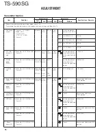 Preview for 94 page of Kenwood TS-590SG Service Manual