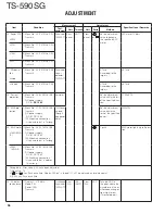 Preview for 96 page of Kenwood TS-590SG Service Manual