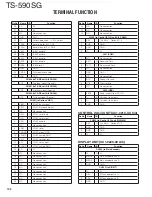 Preview for 102 page of Kenwood TS-590SG Service Manual