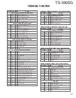 Preview for 103 page of Kenwood TS-590SG Service Manual