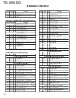 Preview for 104 page of Kenwood TS-590SG Service Manual