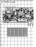 Preview for 114 page of Kenwood TS-590SG Service Manual