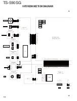 Preview for 126 page of Kenwood TS-590SG Service Manual