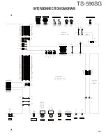 Preview for 127 page of Kenwood TS-590SG Service Manual