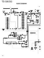 Preview for 128 page of Kenwood TS-590SG Service Manual