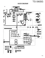 Preview for 129 page of Kenwood TS-590SG Service Manual