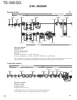 Preview for 130 page of Kenwood TS-590SG Service Manual