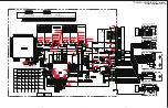 Preview for 150 page of Kenwood TS-590SG Service Manual