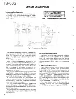 Preview for 2 page of Kenwood TS-60S Service Manual