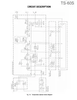 Preview for 11 page of Kenwood TS-60S Service Manual