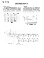 Preview for 16 page of Kenwood TS-60S Service Manual